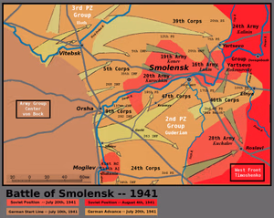 Battle of Smolensk Diagram